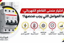 اختيار منحنى القاطع الكهربائي