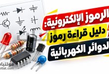 الرموز الإلكترونية