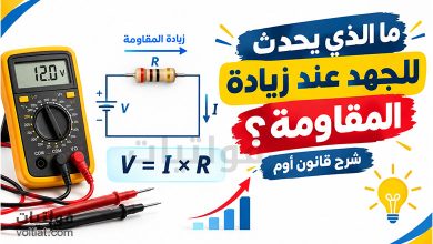 العلاقة بين المقاومة وهبوط الجهد وفق قانون أوم