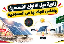 زاوية ميل الألواح الشمسية وأفضل اتجاه لها في السعودية