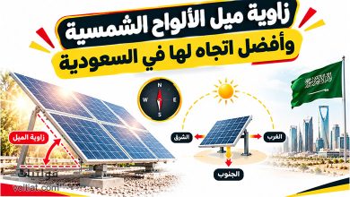 زاوية ميل الألواح الشمسية وأفضل اتجاه لها في السعودية