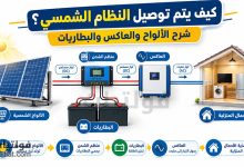 طريقة توصيل النظام الشمسي