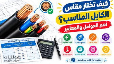 كيف تختار مقاس الكابل المناسب؟