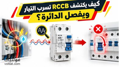 كيف يكتشف RCCB تسرب التيار ويفصل الدائرة