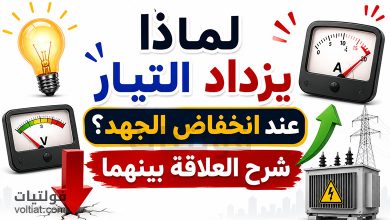 لماذا يزداد التيار عند انخفاض الجهد؟ وما العلاقة بينهما؟