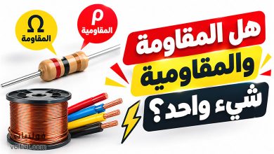 ما الفرق بين المقاومة والمقاومية