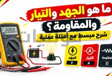 ما هو الجهد والتيار والمقاومة؟