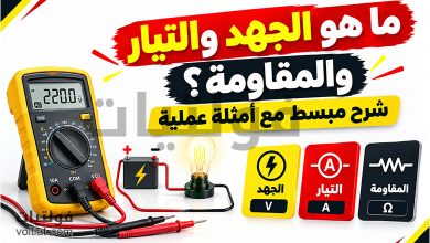 ما هو الجهد والتيار والمقاومة؟