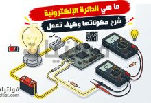 ما هي الدائرة الإلكترونية؟ شرح مكوناتها وكيف تعمل