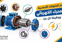 ما هي المكونات الأساسية للمحرك الكهربائي؟