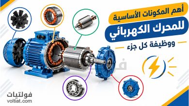 ما هي المكونات الأساسية للمحرك الكهربائي؟