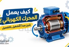 مبدأ عمل المحرك الكهربائي