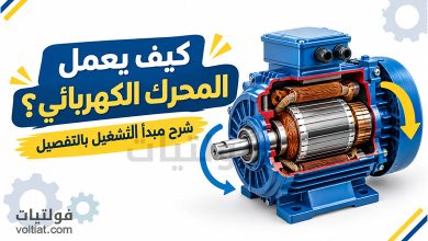 مبدأ عمل المحرك الكهربائي