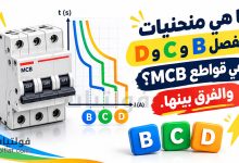 منحنيات الفصل B وC وD في القواطع الكهربائية