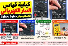 كيفية قياس التيار الكهربائي بالملتيميتر خطوة بخطوة