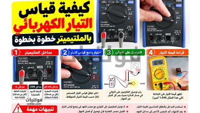 كيفية قياس التيار الكهربائي بالملتيميتر خطوة بخطوة