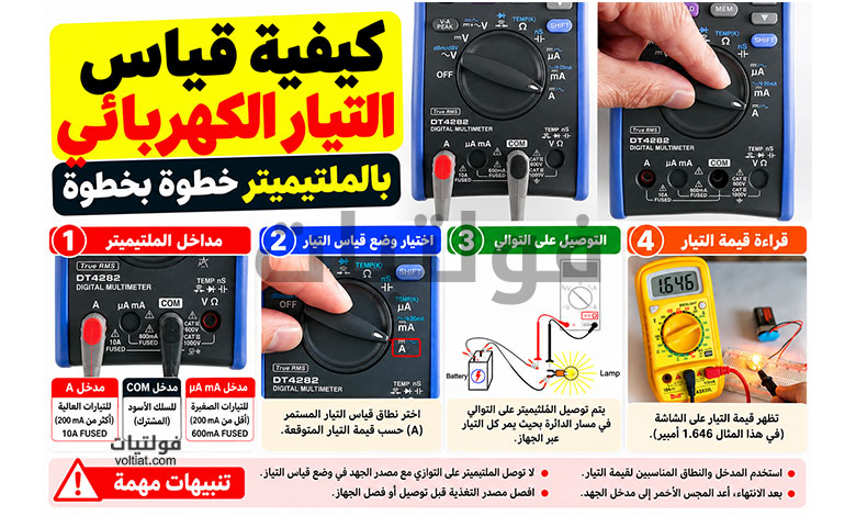 كيفية قياس التيار الكهربائي بالملتيميتر خطوة بخطوة