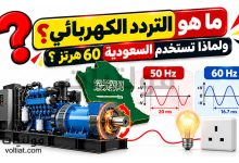 ما هو التردد الكهربائي