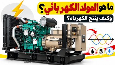 ما هو المولد الكهربائي؟