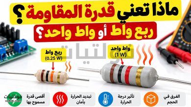ماذا تعني قدرة المقاومة