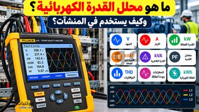 محلل القدرة الكهربائية